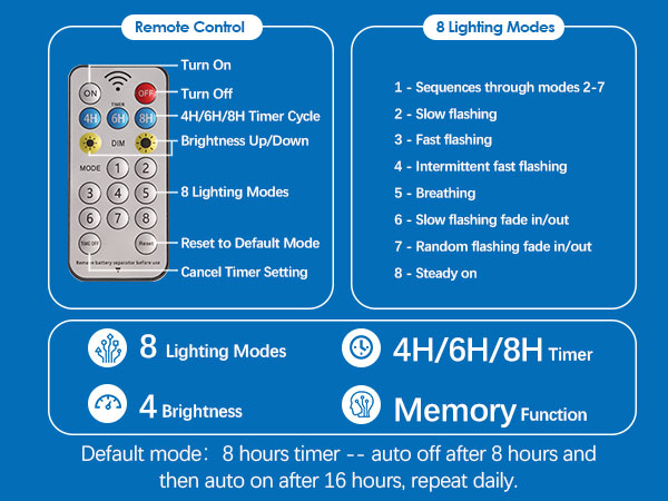 low voltage landscape lighting