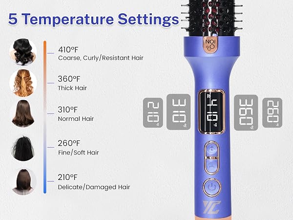 5 Temperature Settings