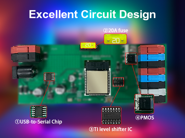 Circuit Design