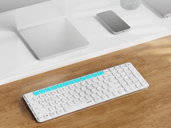 BOOST YOUR PRODUCTIVITY