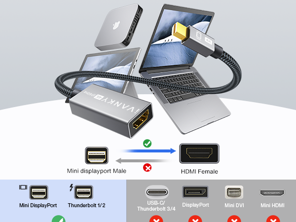mini dp to hdmi