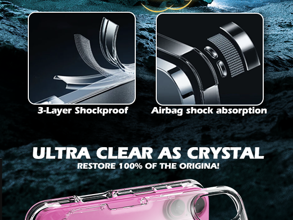 IDweel Hybrid 2 in 1 Durable Crystal Clear Case