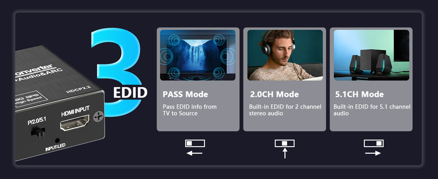 hdmi arc splitter