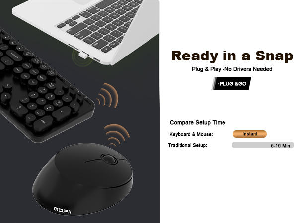 Wireless Keyboard and Mouse Combo