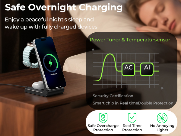 magnetic wireless charger