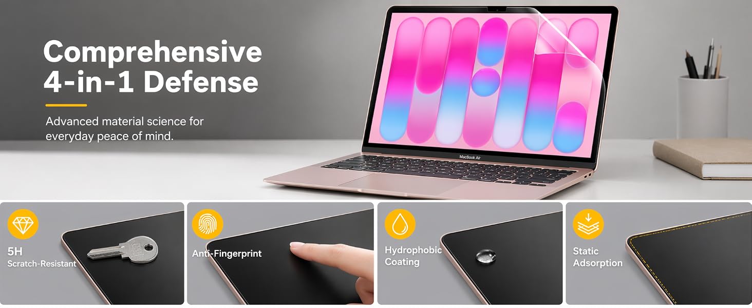 macbook anti glare screen protector