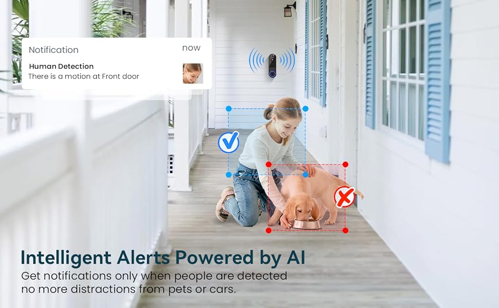 Wireless doorbell camera Intelligent Alerts Powered by Al
