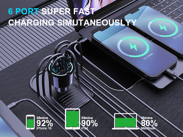 6 ports Compact Design