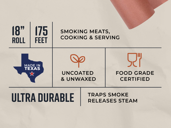 Pink Kraft Butcher Paper Roll - 18 Inch x 175 Feet Meat of all Varieties Unbleached