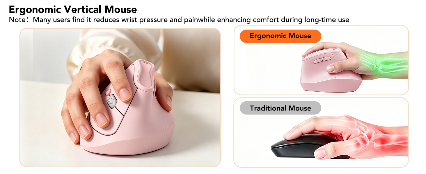 alleviates hand pressure