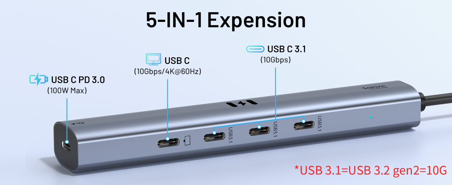 USB C Splitter USB C Video Hub 5 IN 1 USB C Hub with 4K@60Hz 10Gbps USB C Hub Multiport Adapter