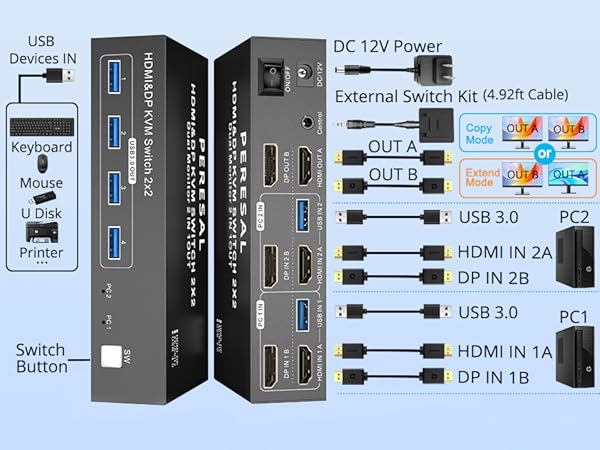 kvm switch 2 computers