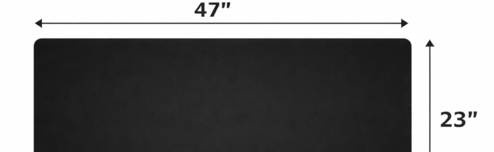 length