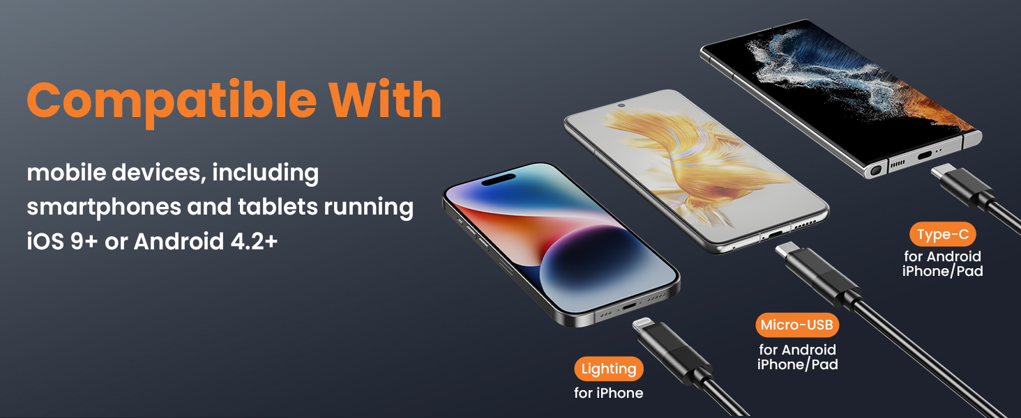 Newly upgraded Endoscope camera