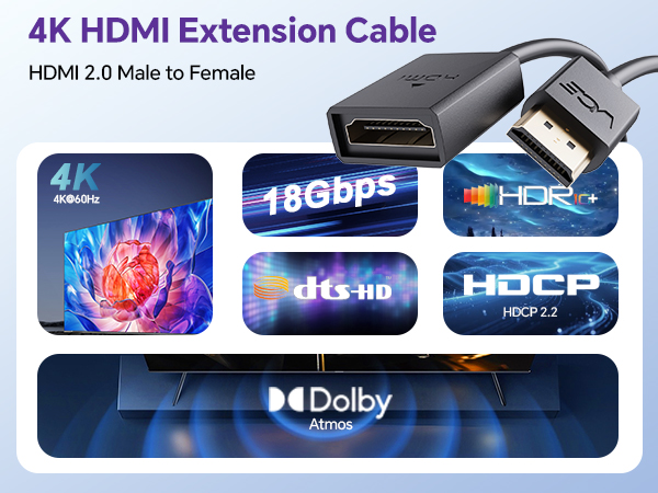 HDMI Extension Cable