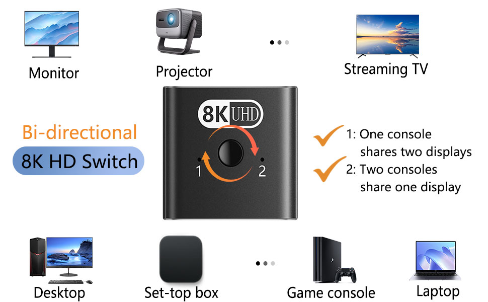 8K HDMI Switch