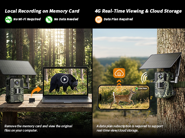 game camera