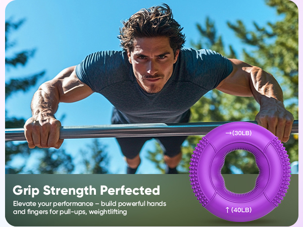 FitBeast Grip Strength Trainer