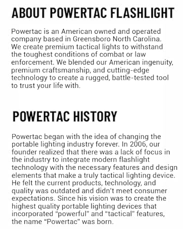 Powertac Premium Lightning Solution