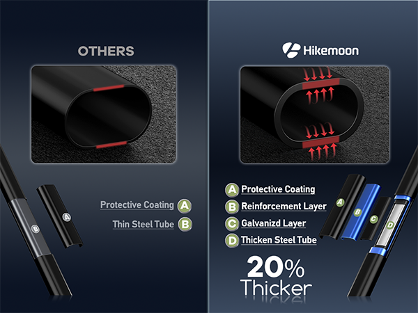 Hikemoon thicken tube premium material rust-proof
