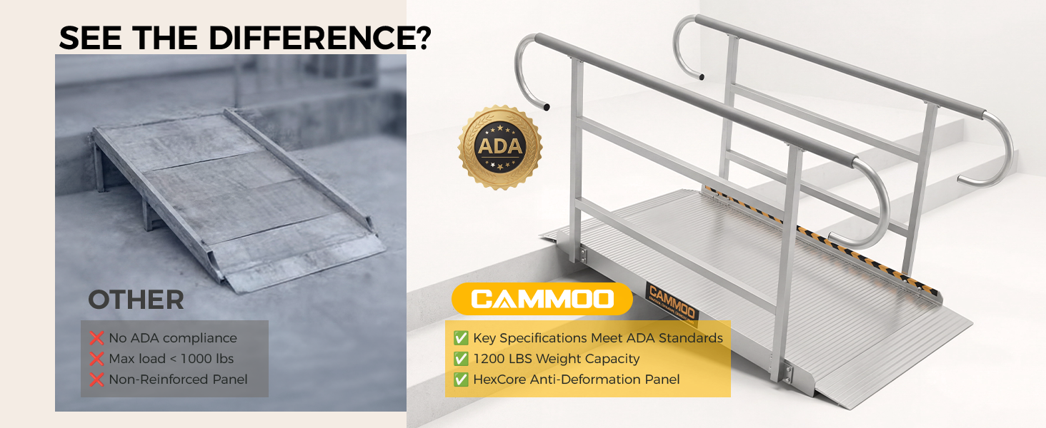 wheelchair ramp, ramp, ramps for wheelchairs for home, threshold ramps for doorways