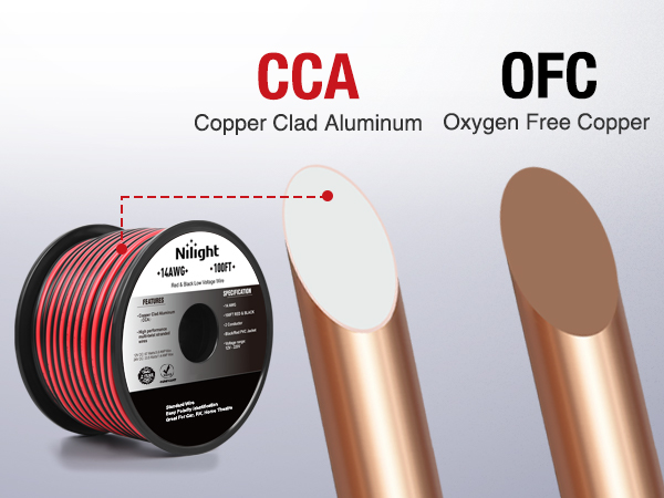Copper Clad Aluminum Wire