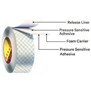 3M Double Coated Urethane Foam Tape 4032