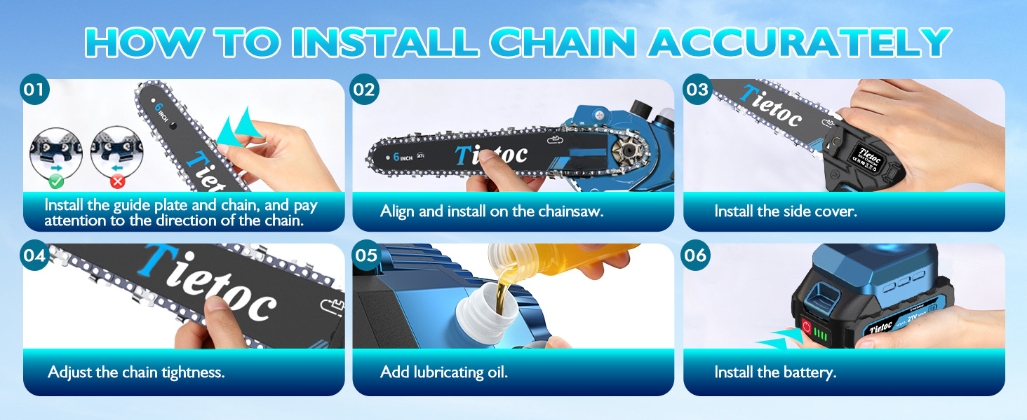 installtation method