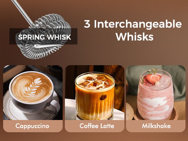 WHISKS