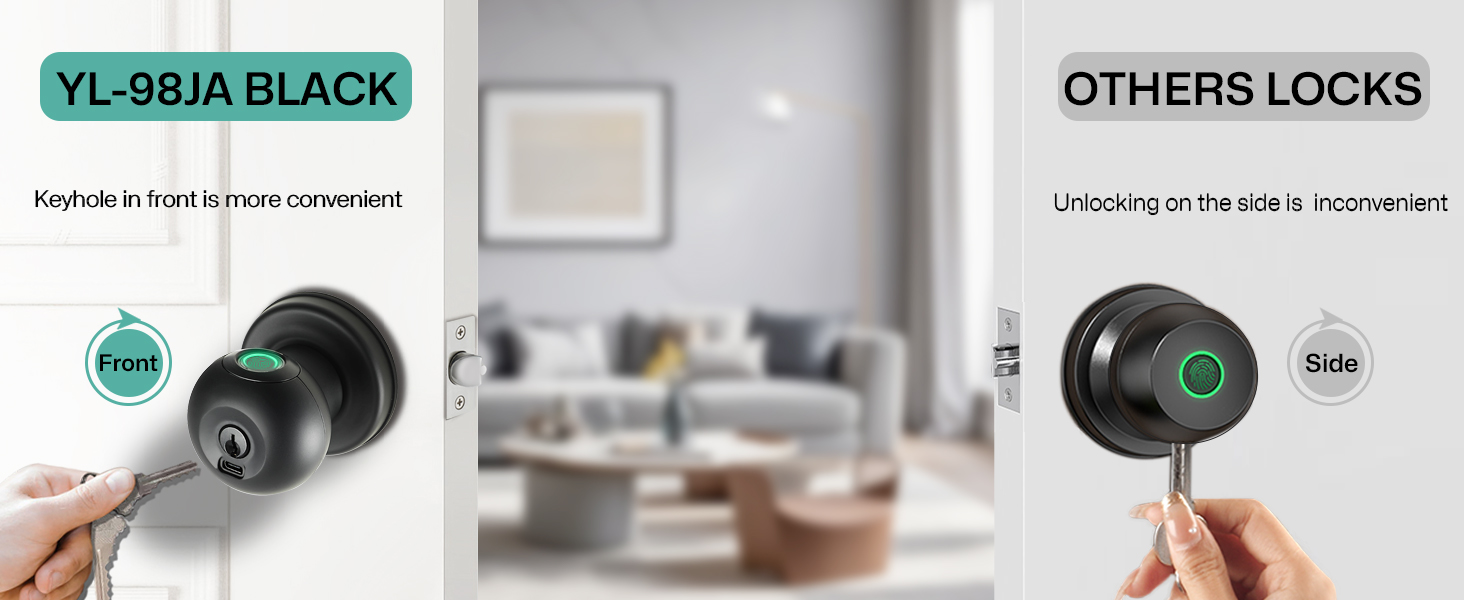 Keyhole in front is more convenient