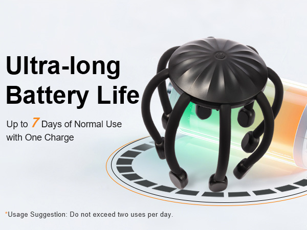 Ultra-long Battery Life