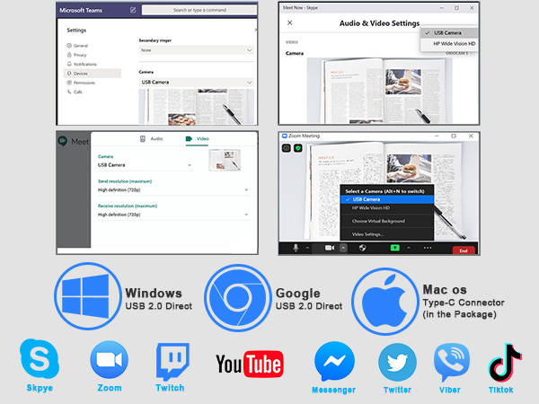 document camera for mac