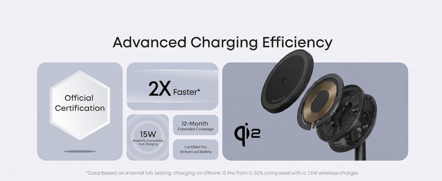 Wireless charger with certification and 15W charging information