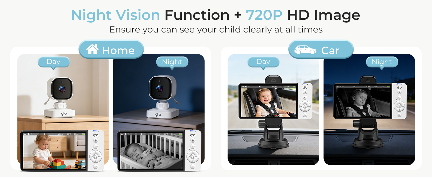 car camera for baby