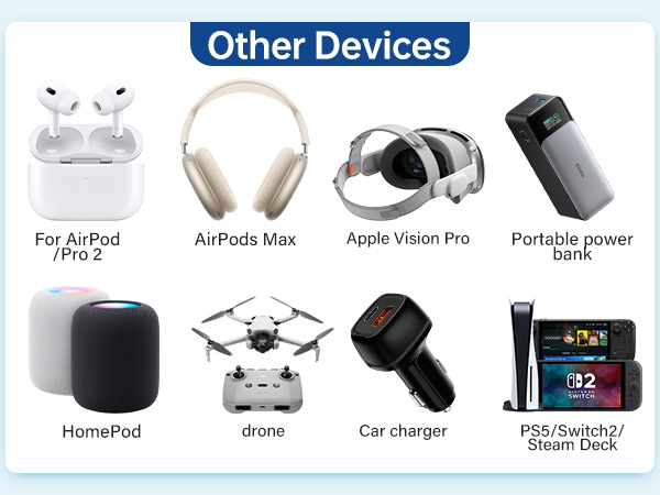 Other Devices