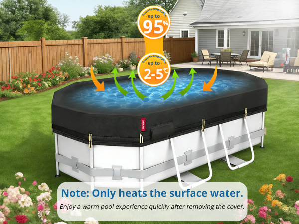 pool cover