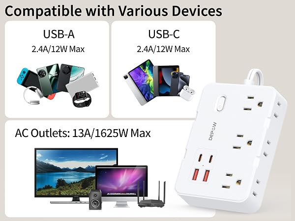 flat plug extension cord