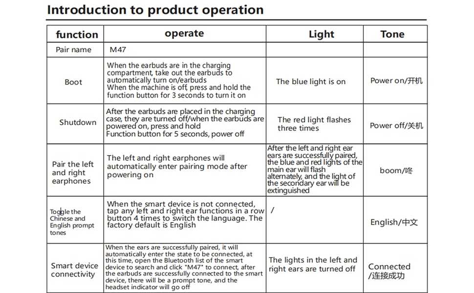 Product Description