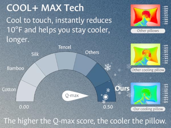 cooling tech