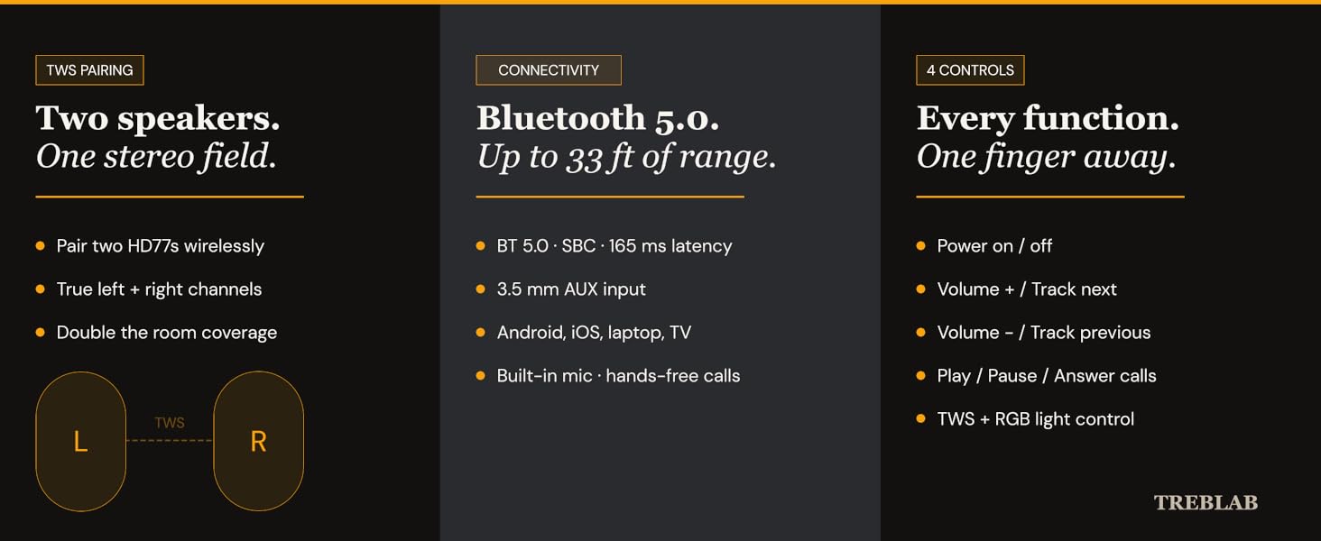 Two speakers. One stereo field.