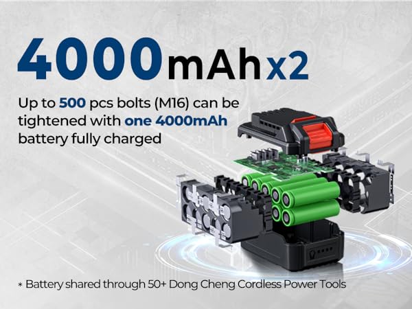 Text reads '4000mAh x2' followed by technical specifications about battery charging. Shows green and black electronic components.