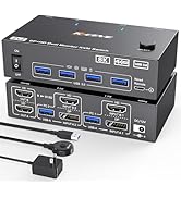 KVM Switch 2 Monitors 2 Computers 8K@60Hz/4K@144Hz, HDMI Displayport KVM Switches for 2 PC Sharin...