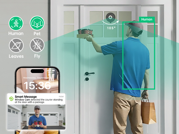 Human Detection