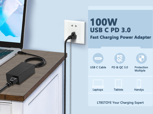 100W USB C Charger