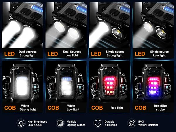 pocket flashlight