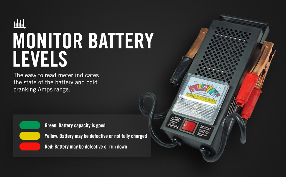 Monitor Battery Levels monitor checker 12v rv car cca boat marine gauge meter management system