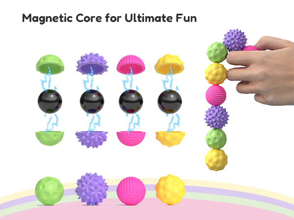 MAGNETIC