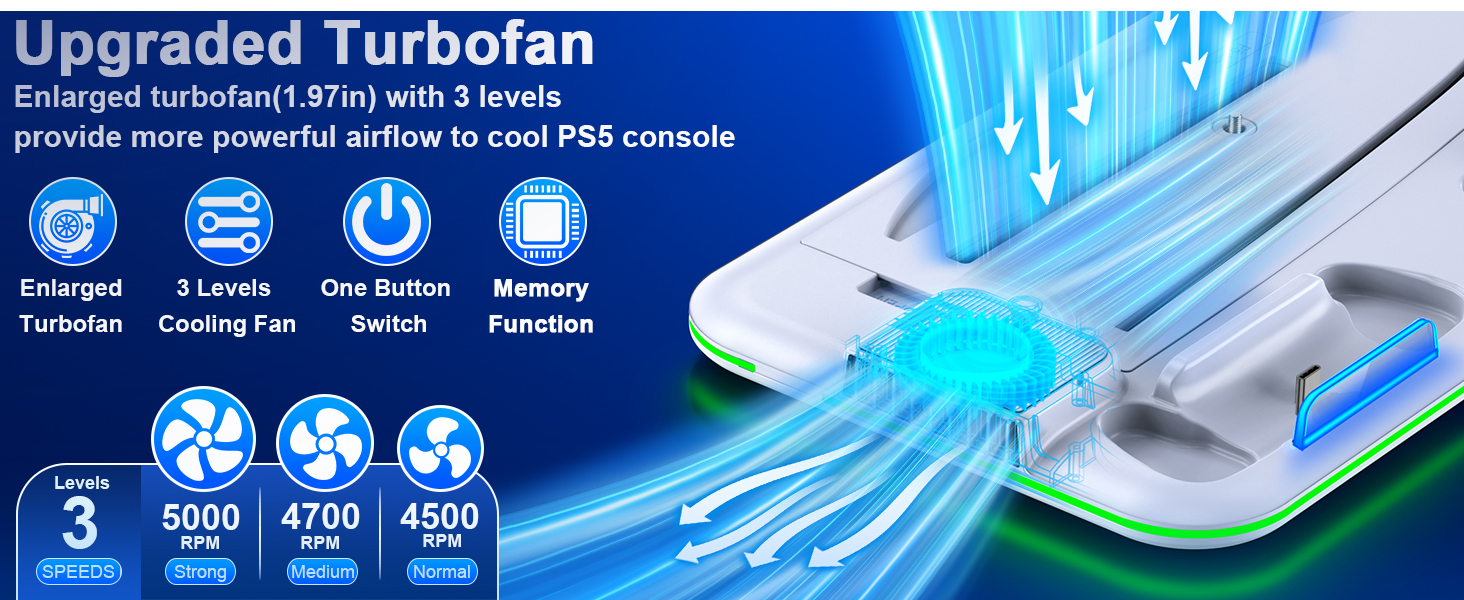 playstation 5 accessories