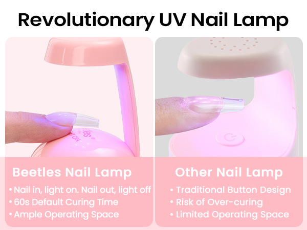 Mini UV Nail Lamp - LED Nail Lamp