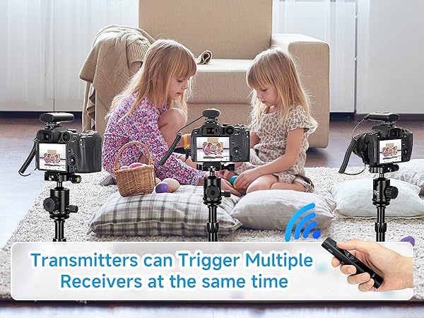 Remote Shutter for Canon